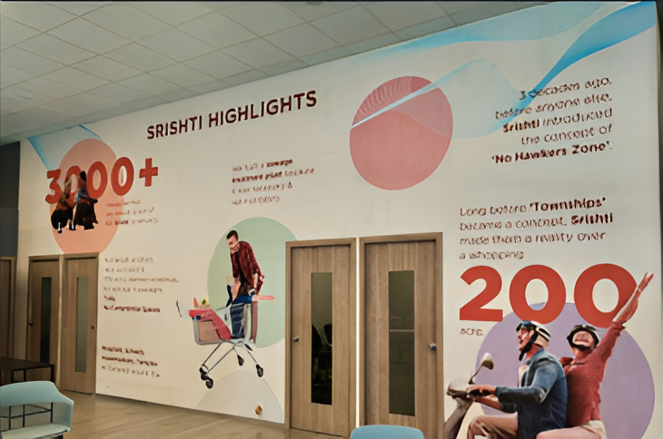 Printed wallpaper and illustrated feature wall